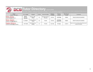 DCG Tutor Directory